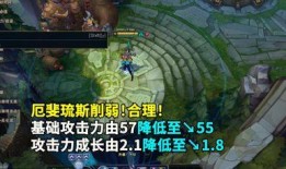 英雄联盟新赛季爆料视频,英雄联盟爆料视频揭秘全新玩法与英雄