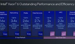 极核新品最新爆料ae4i,引领未来影像体验的极致之作