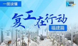 福建新闻热点爆料网最新