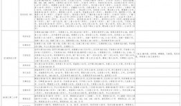 石明卖货爆料视频大全最新,揭秘最新视频大全背后的精彩瞬间