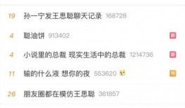 网红吃瓜聊天记录最新,揭秘娱乐圈背后的惊人真相