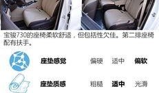 730视频在线观看,精彩内容一网打尽