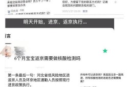 北京新闻爆料留言怎么写,网友热议最新动态，揭秘幕后真相