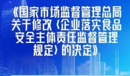近期食品爆料新闻事件,从曝光事件看食品安全监管挑战