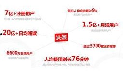 今日头条爆料电话号码,揭秘神秘电话号码背后的秘密